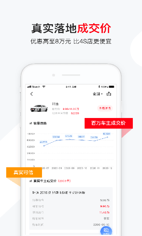精彩截图-有车以后2025官方新版
